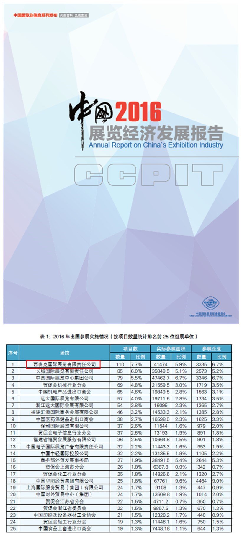 香港六宝典资料大全正版